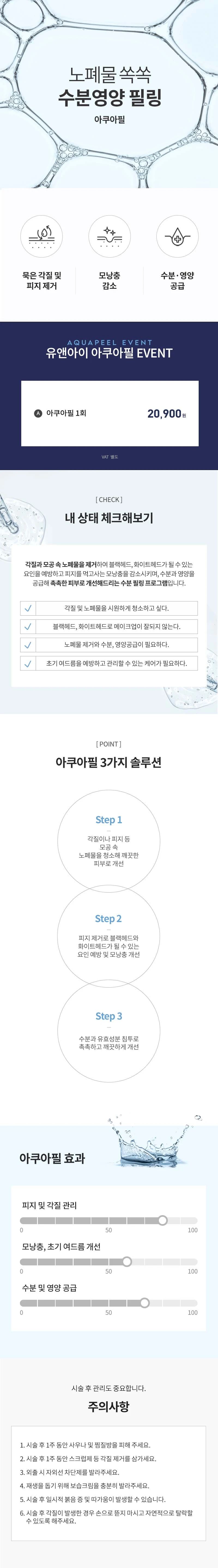 treatmentIntroduction