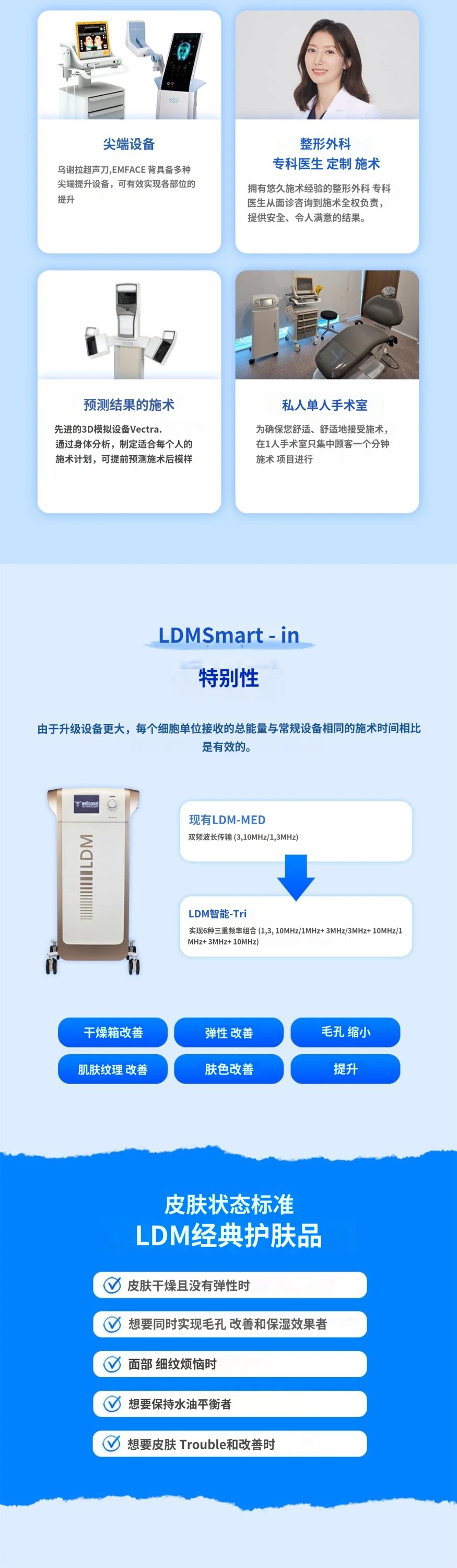 treatmentIntroduction