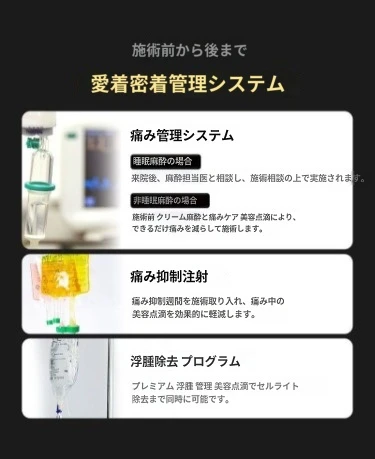 treatmentIntroduction