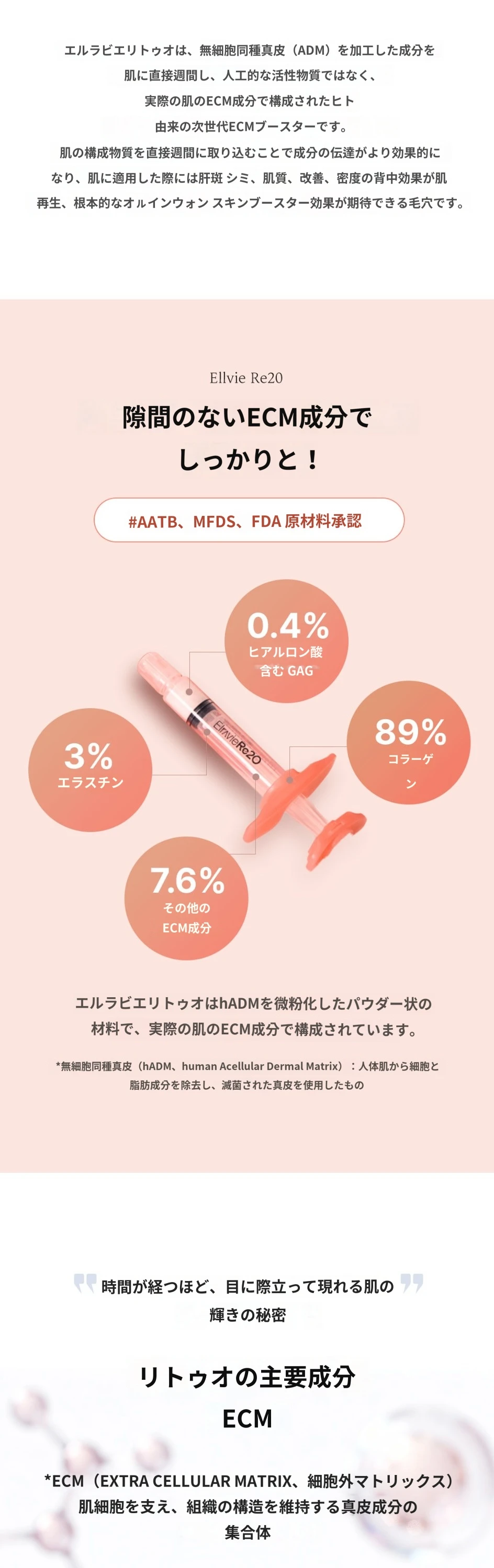 treatmentIntroduction