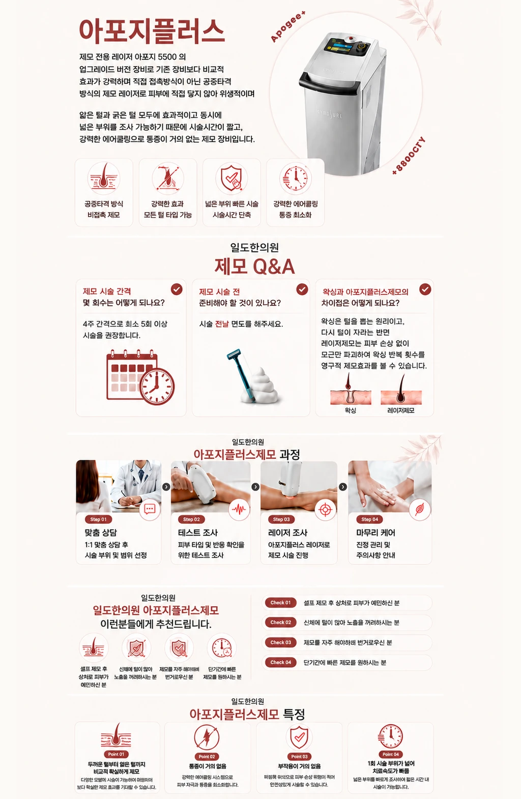 treatmentIntroduction