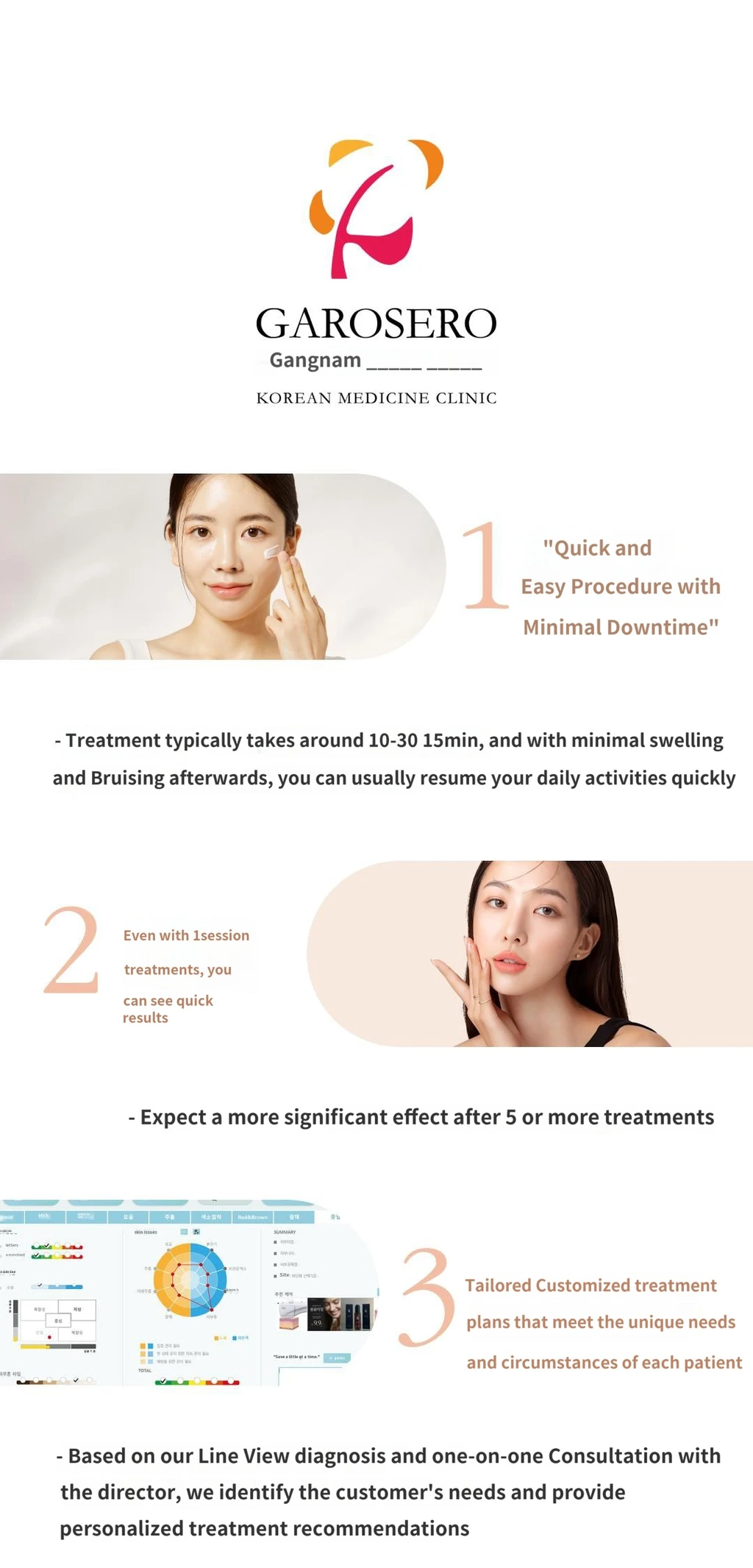 treatmentIntroduction