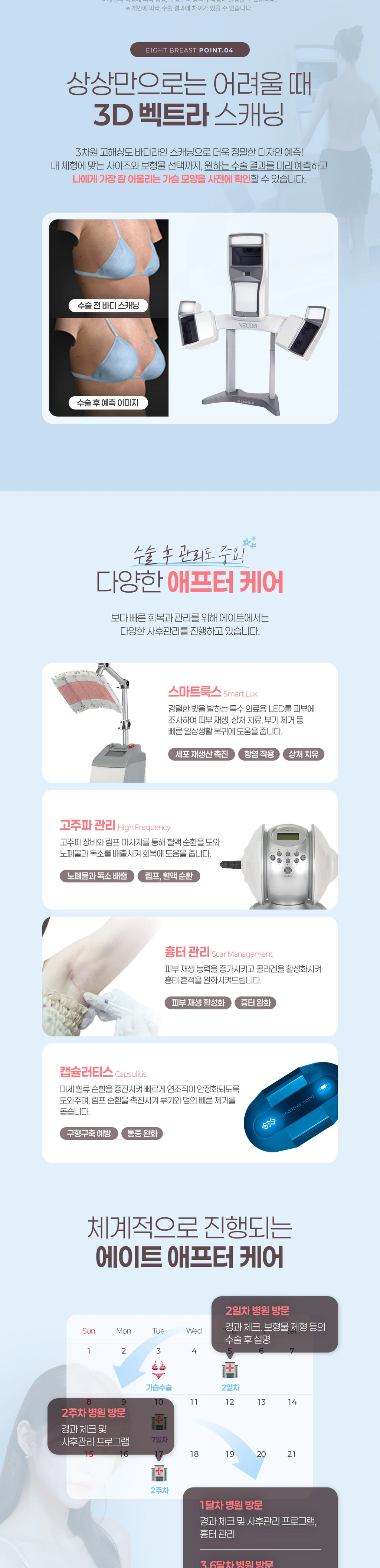treatmentIntroduction