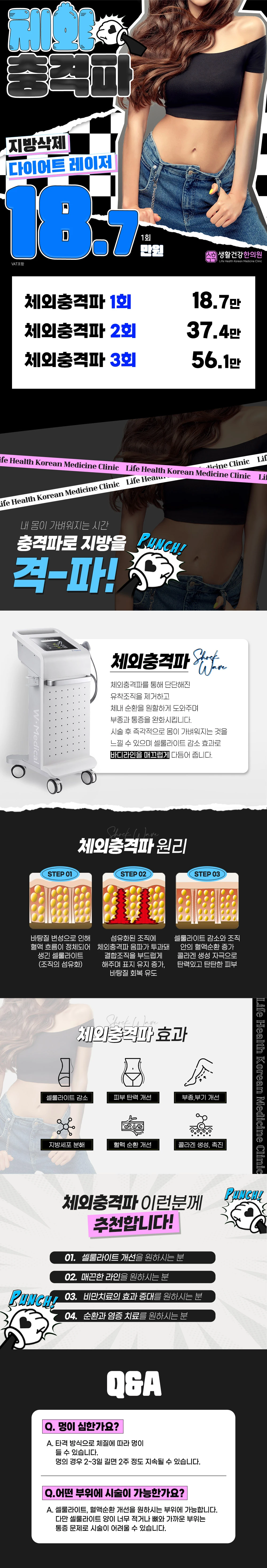 treatmentIntroduction