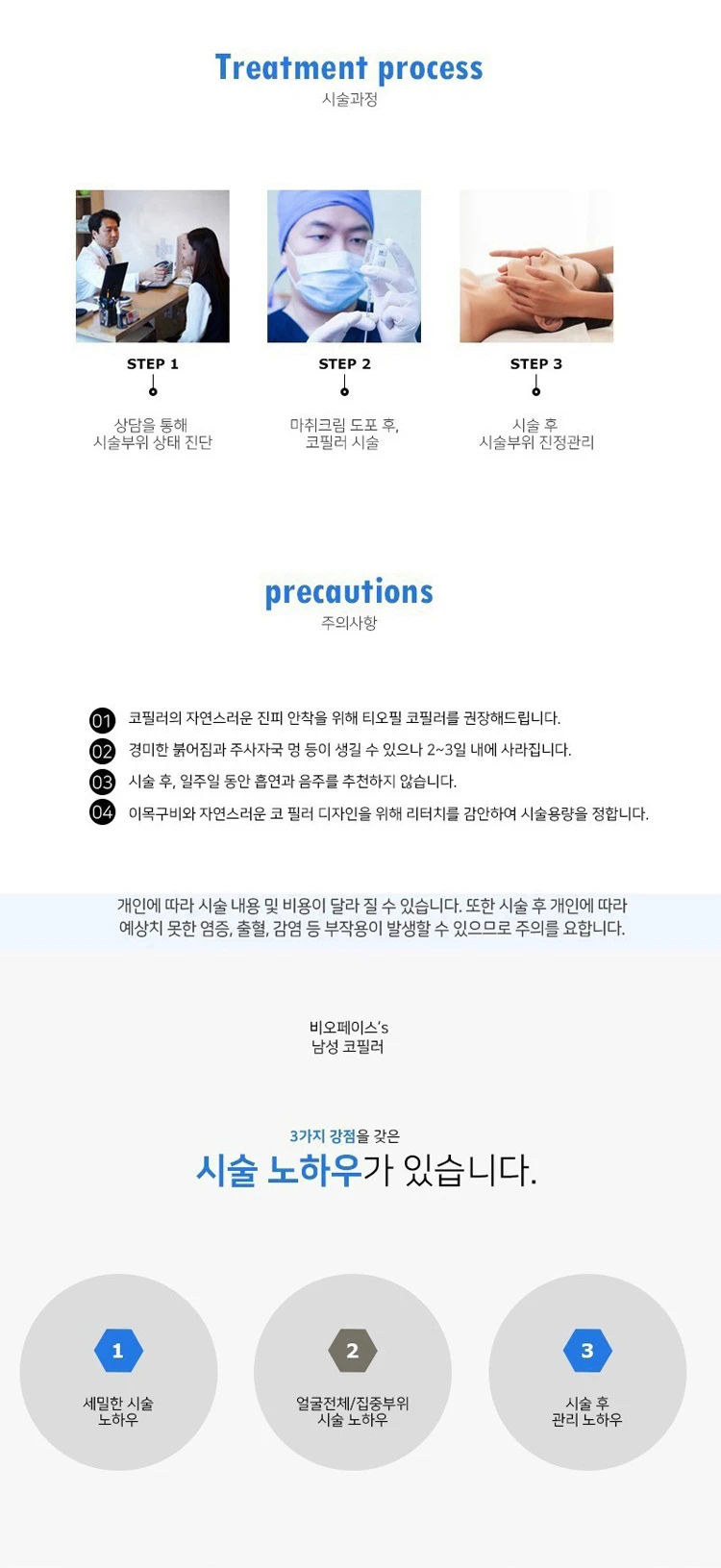 treatmentIntroduction