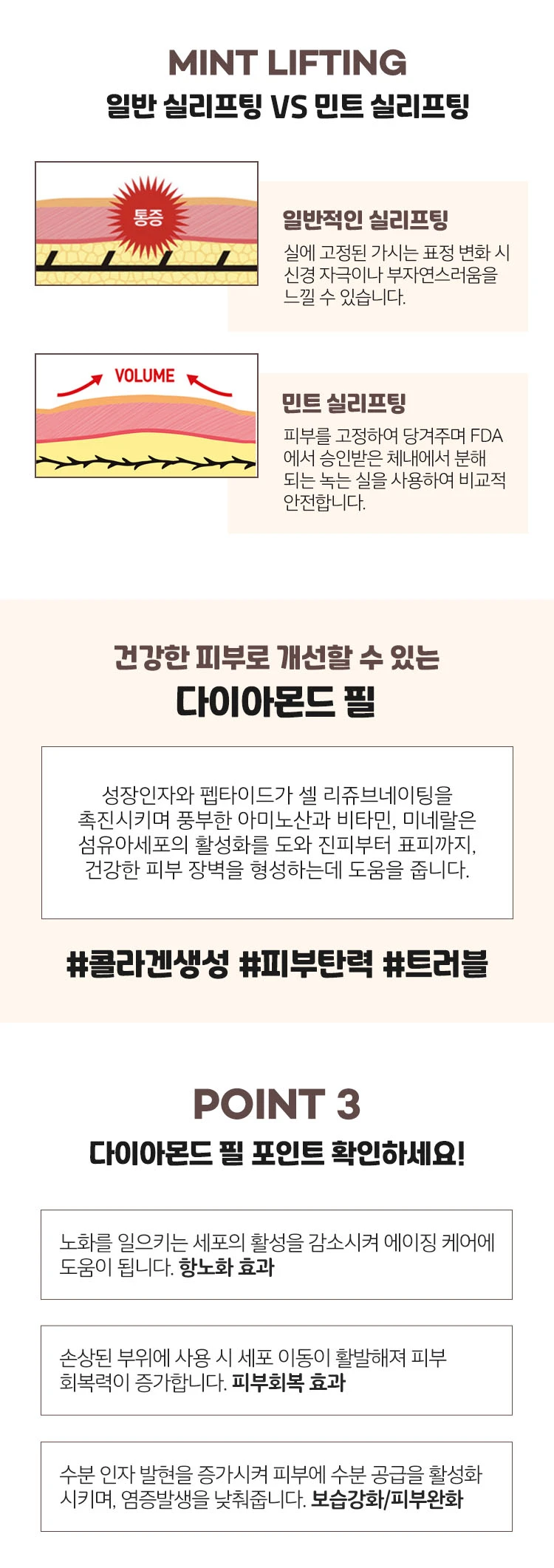 treatmentIntroduction