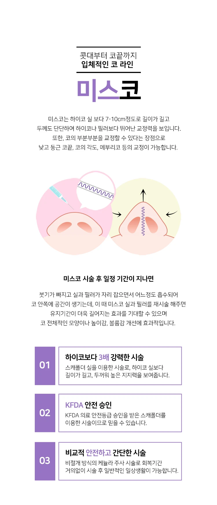 treatmentIntroduction