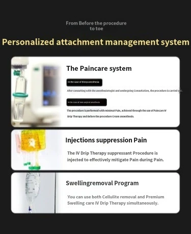 treatmentIntroduction