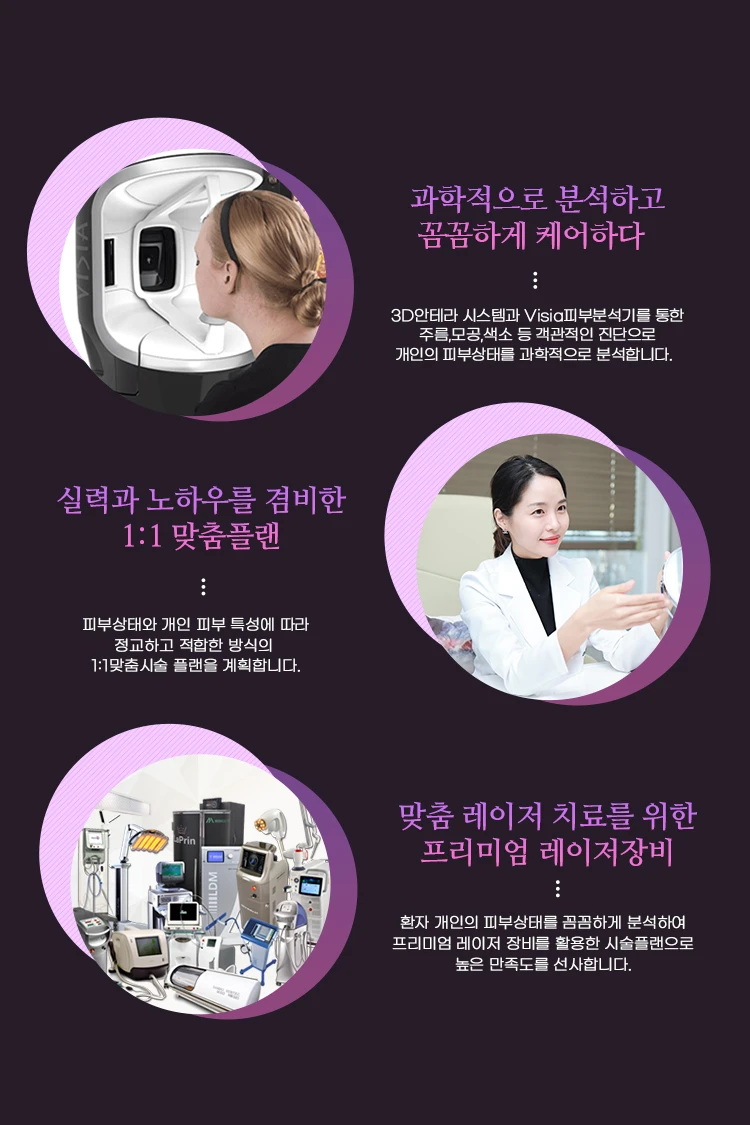 treatmentIntroduction