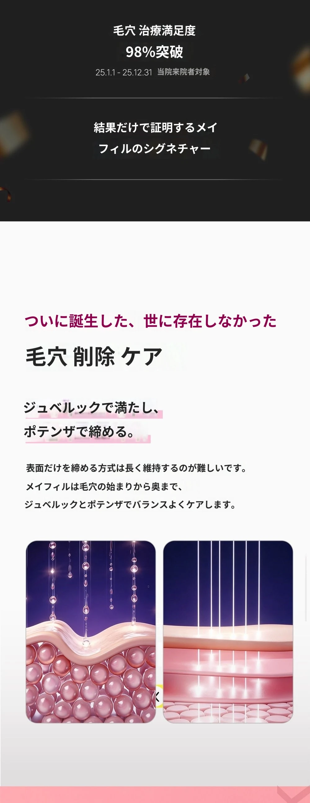 treatmentIntroduction