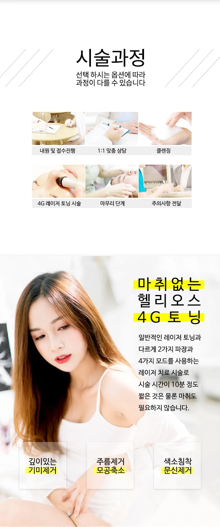 treatmentIntroduction