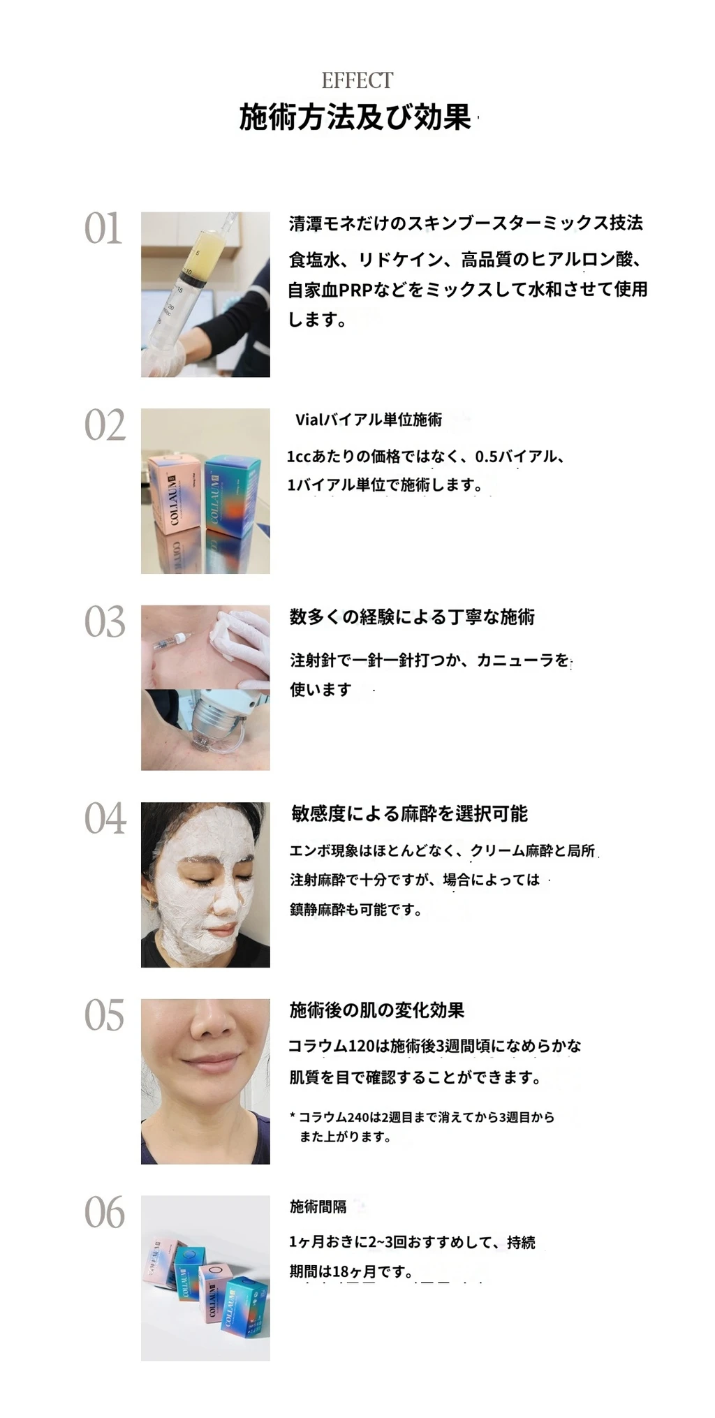 treatmentIntroduction