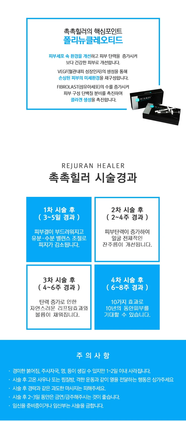 treatmentIntroduction