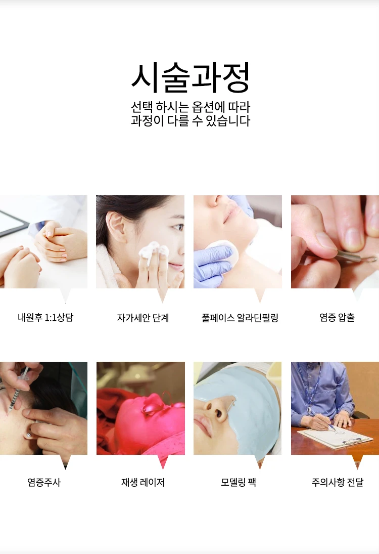 treatmentIntroduction