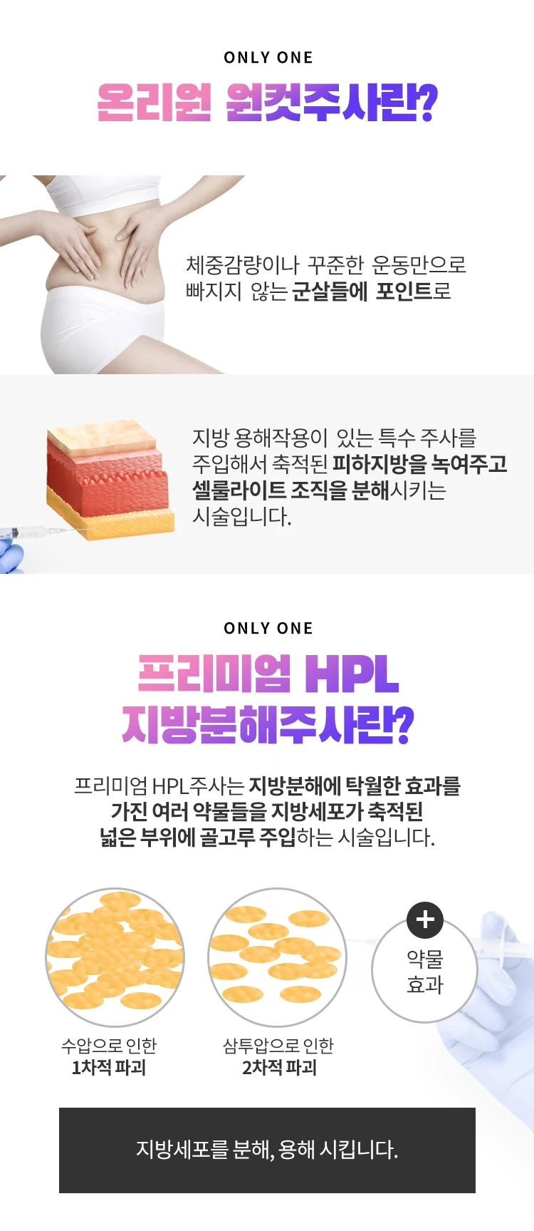 treatmentIntroduction