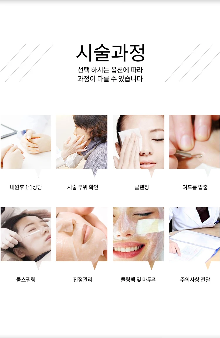 treatmentIntroduction