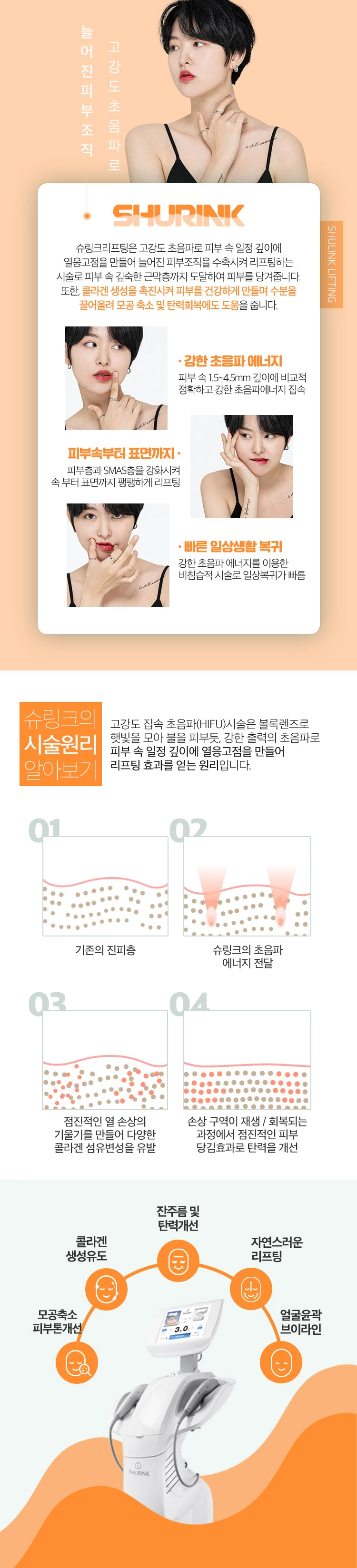 treatmentIntroduction