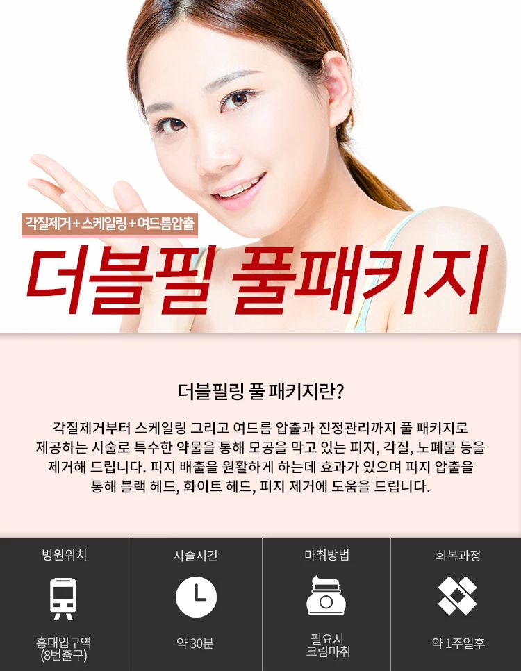 treatmentIntroduction