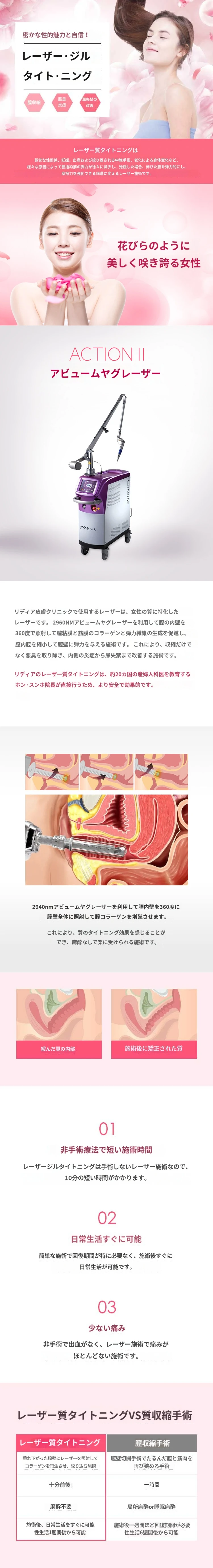 treatmentIntroduction
