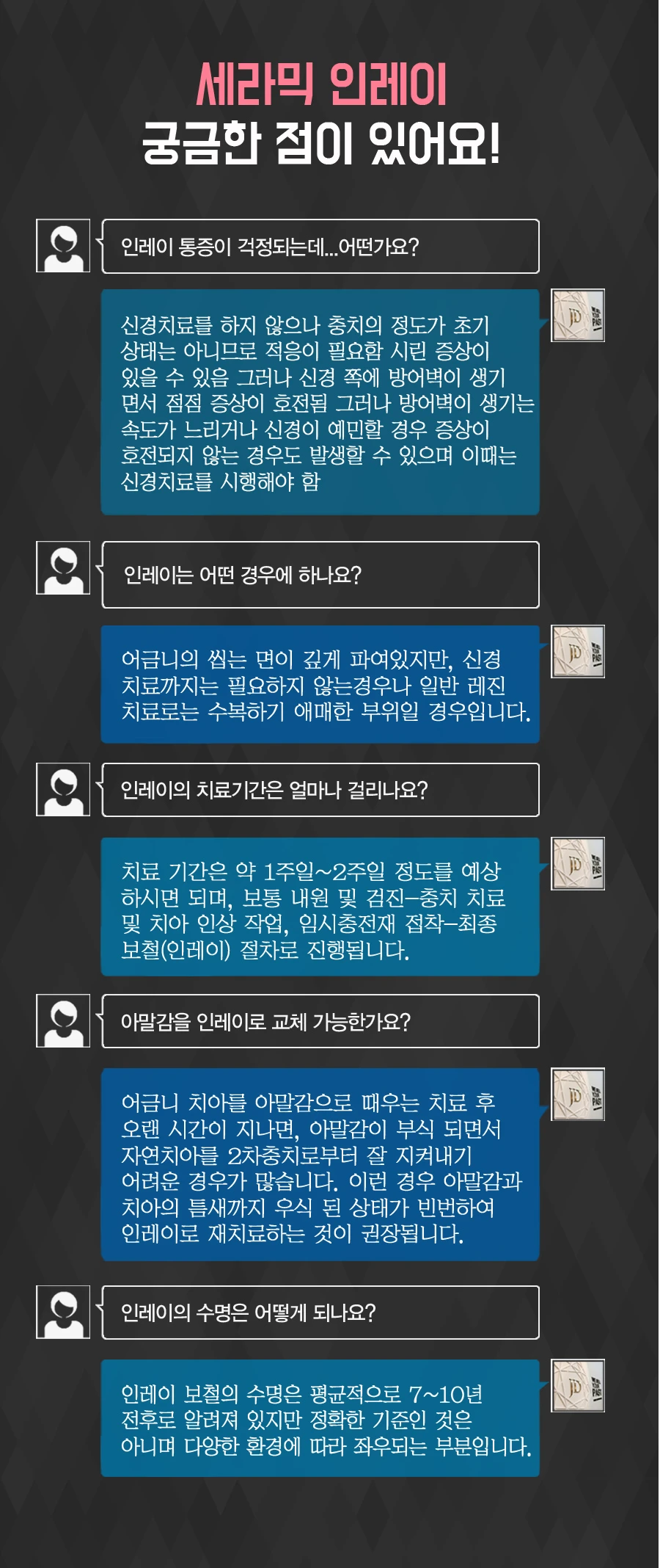 treatmentIntroduction