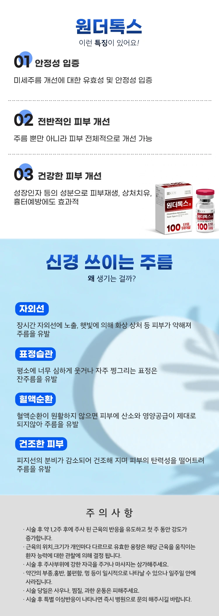 treatmentIntroduction
