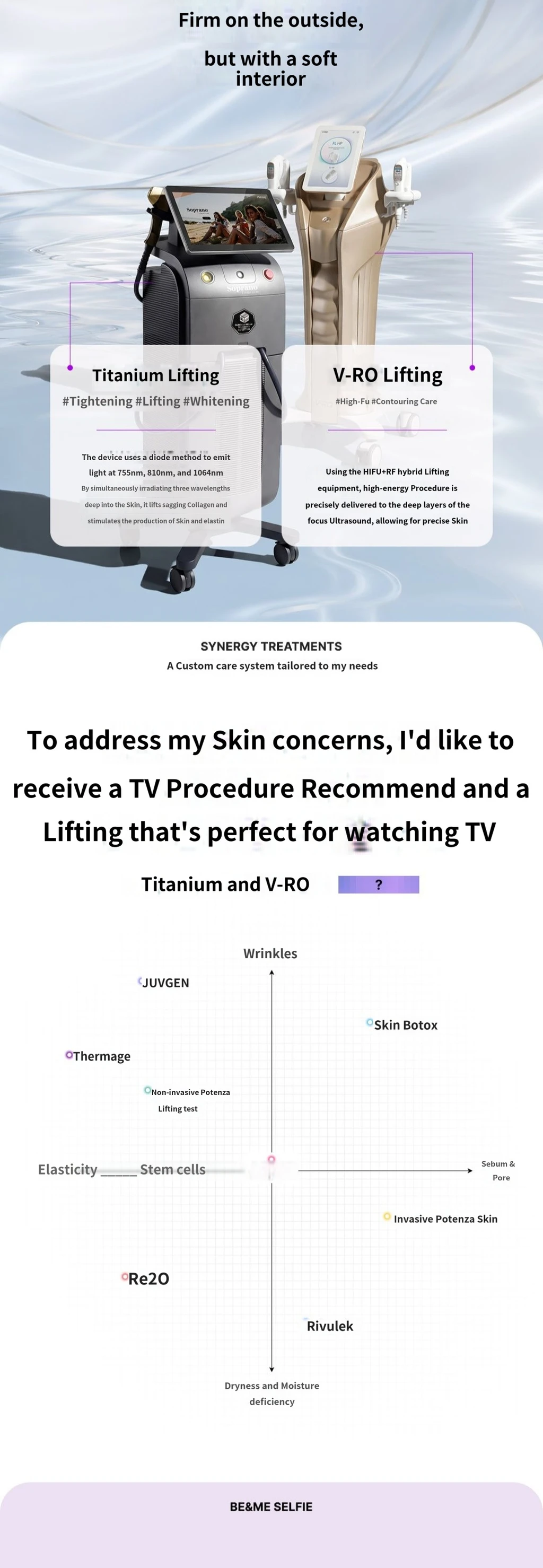 treatmentIntroduction