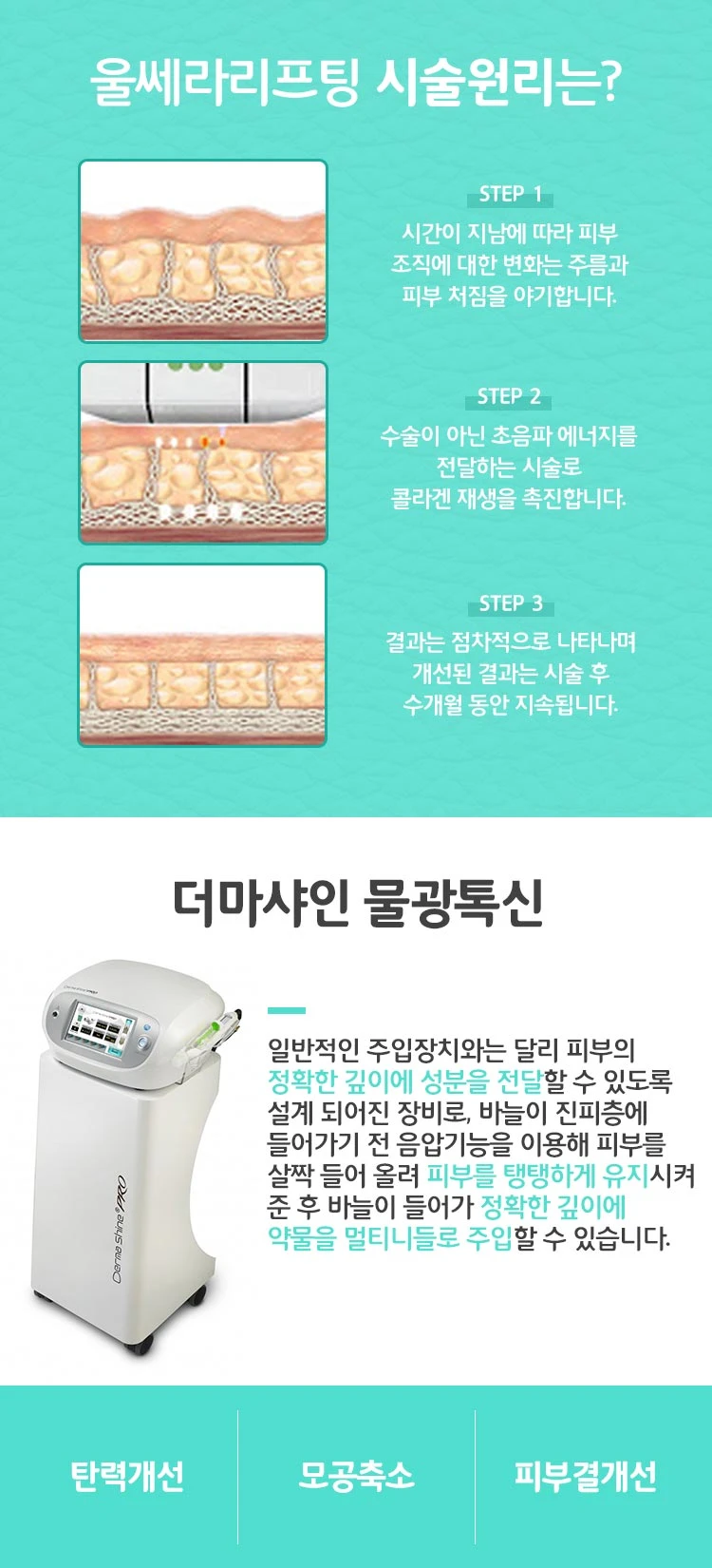 treatmentIntroduction