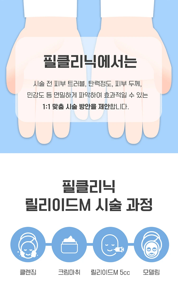 treatmentIntroduction