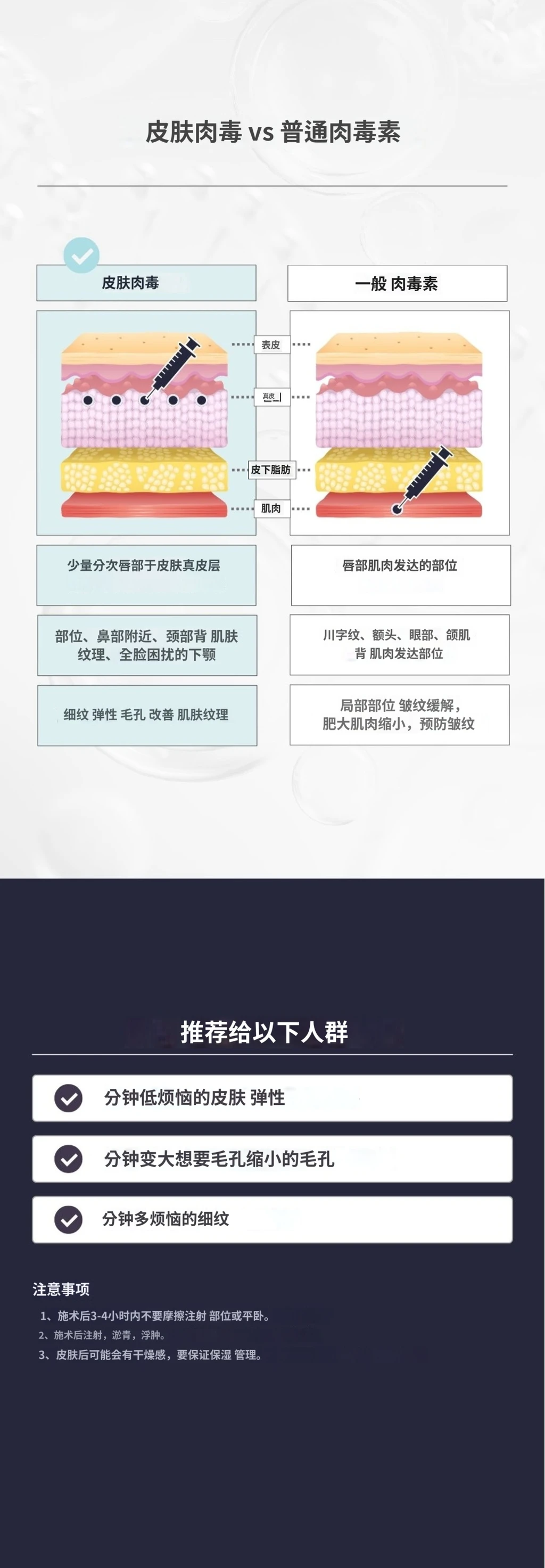 treatmentIntroduction