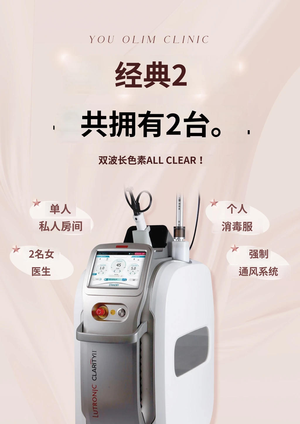 treatmentIntroduction