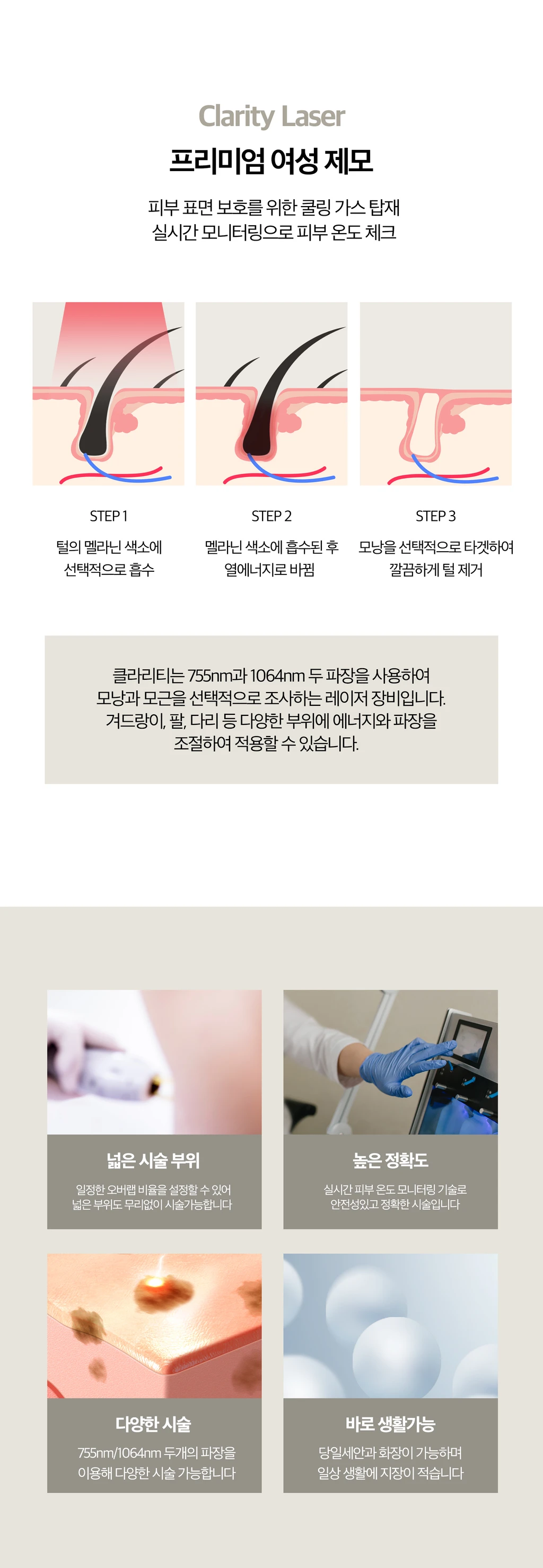 treatmentIntroduction