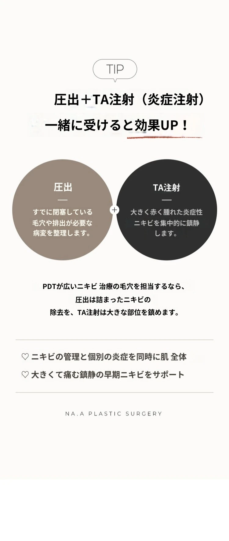 treatmentIntroduction