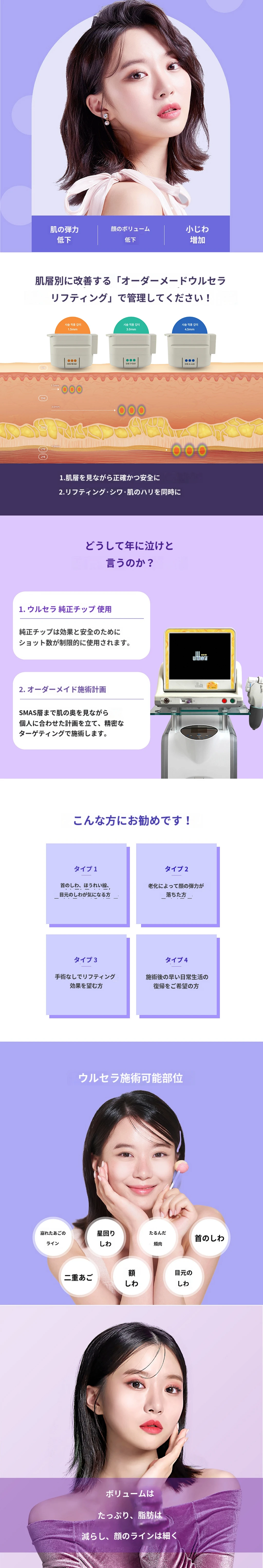 treatmentIntroduction