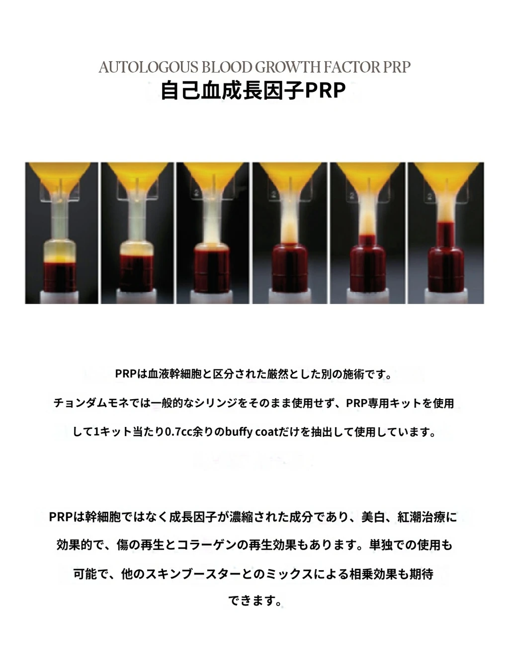 treatmentIntroduction