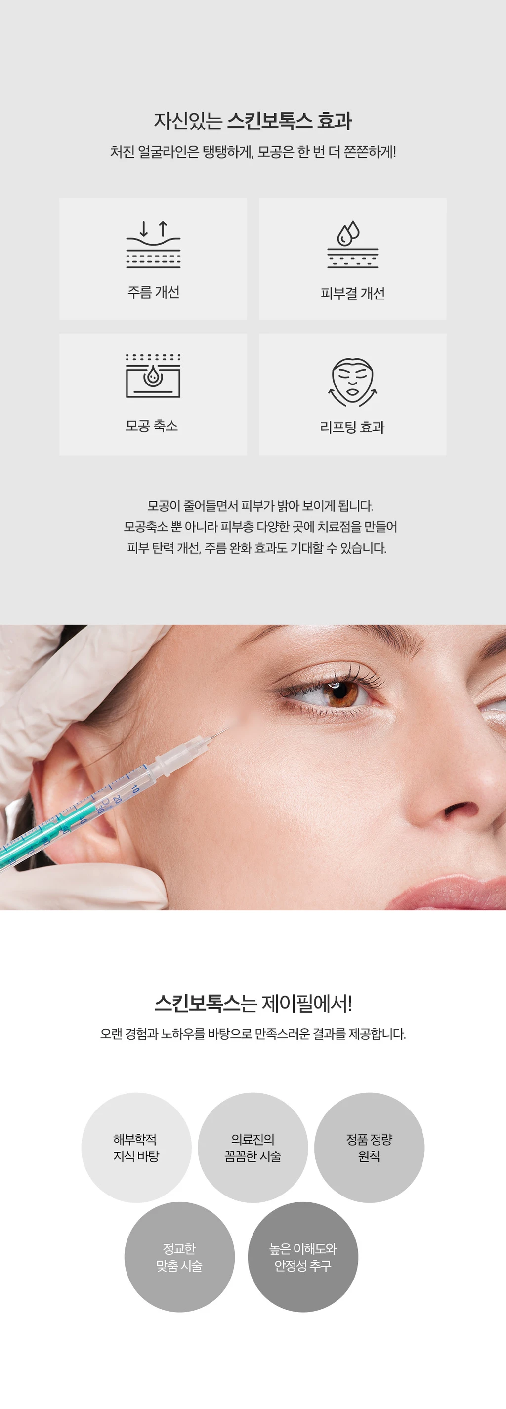 treatmentIntroduction