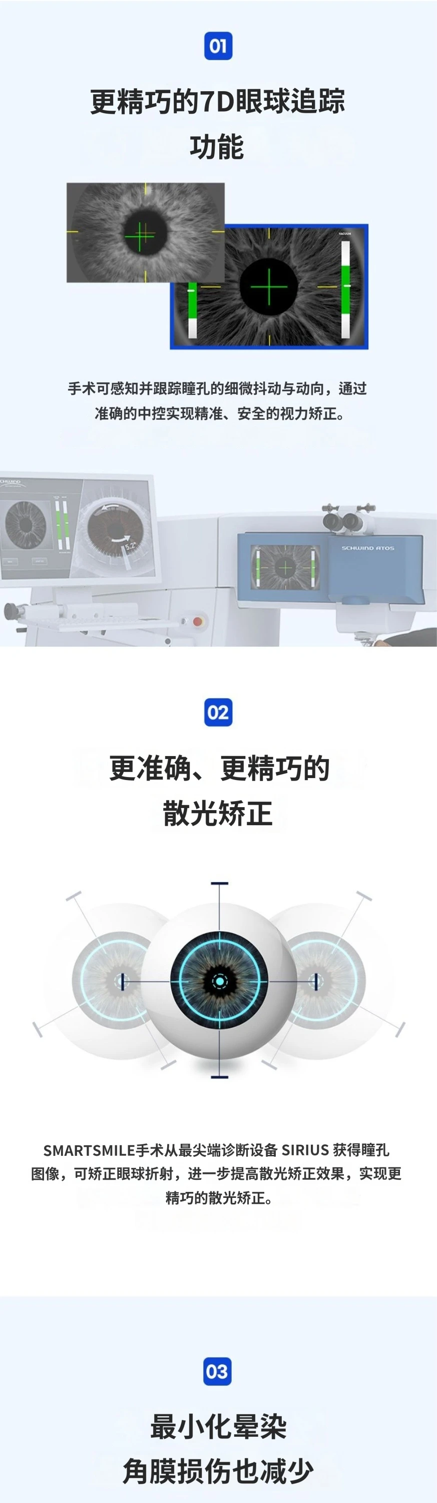 treatmentIntroduction