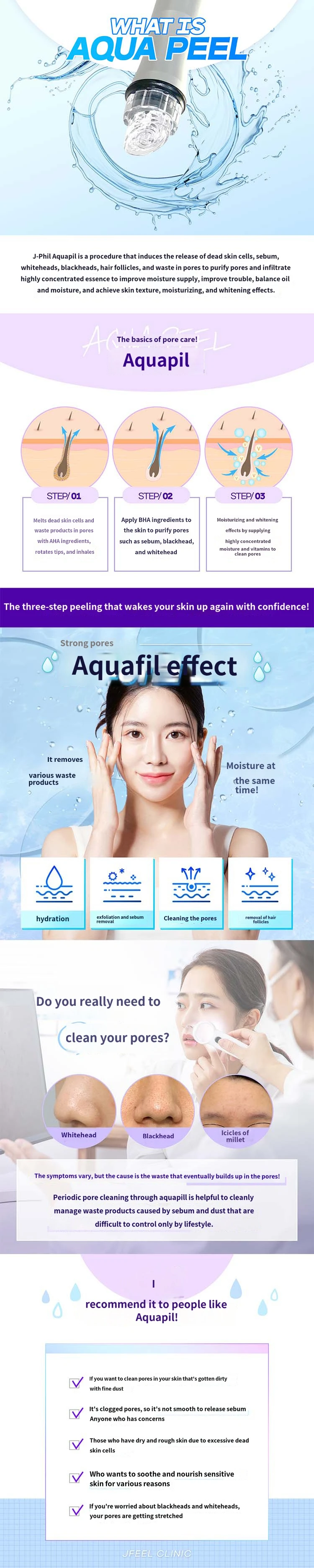 treatmentIntroduction