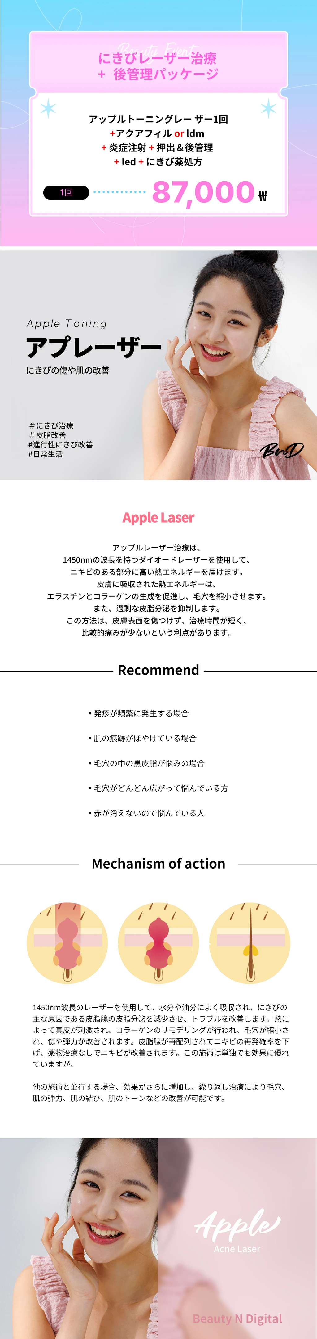 treatmentIntroduction