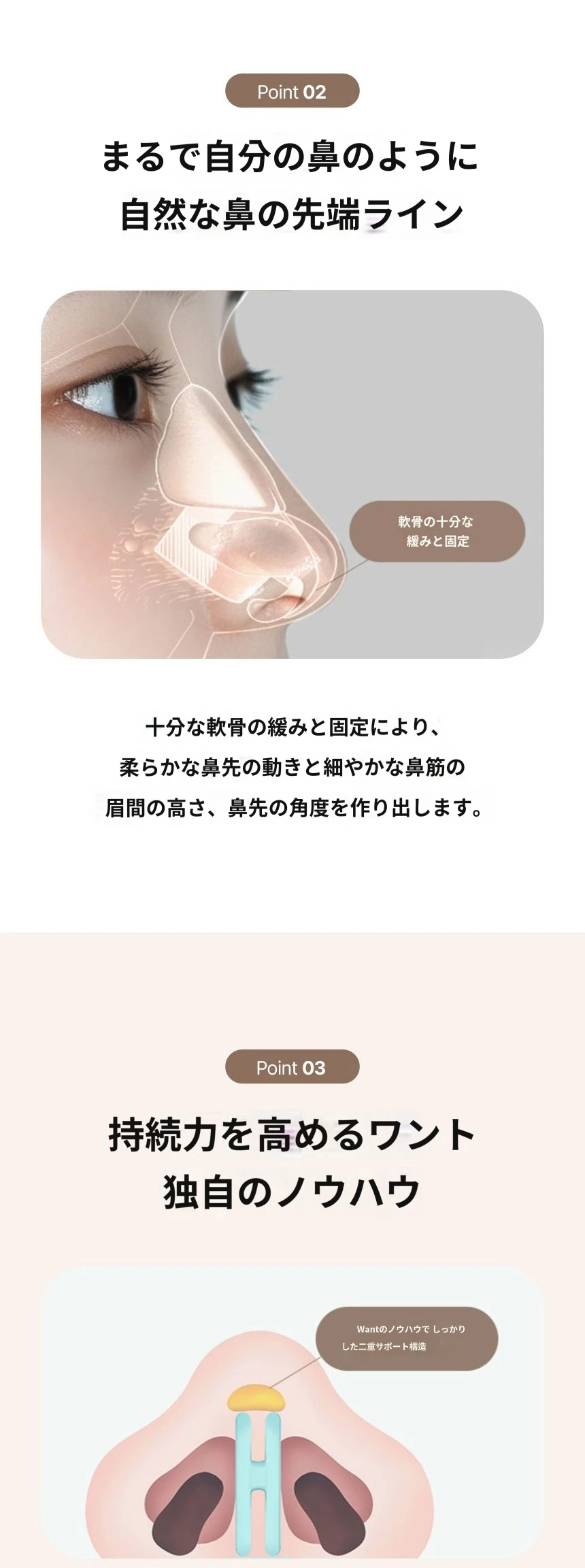 treatmentIntroduction