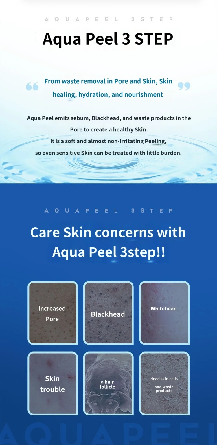 treatmentIntroduction