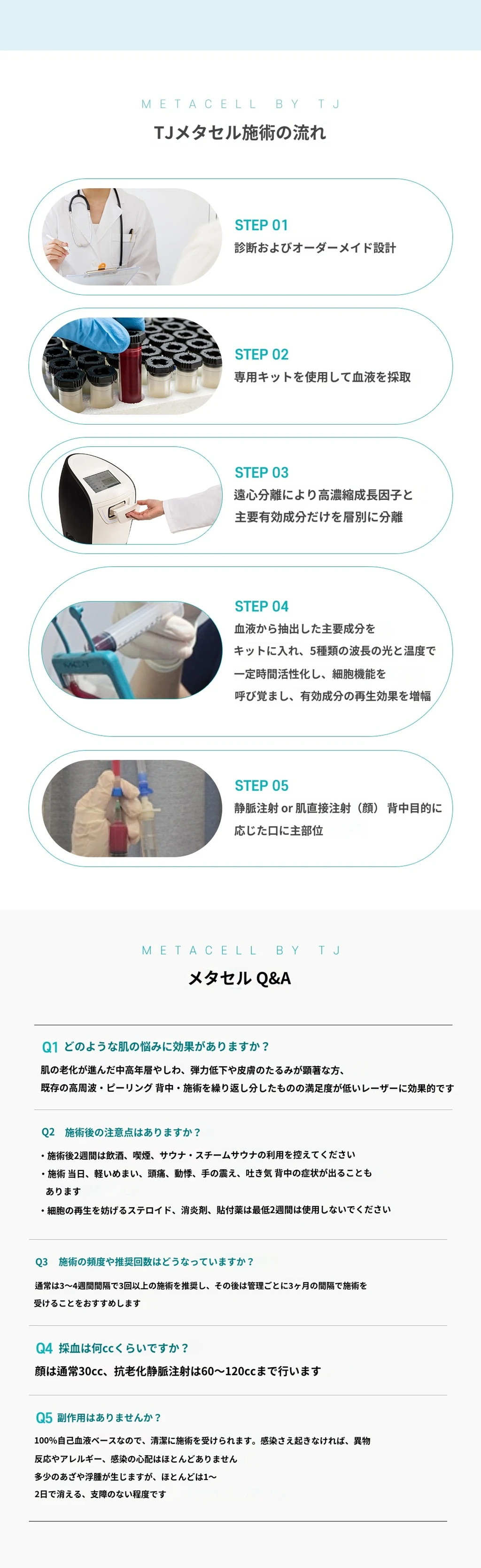 treatmentIntroduction