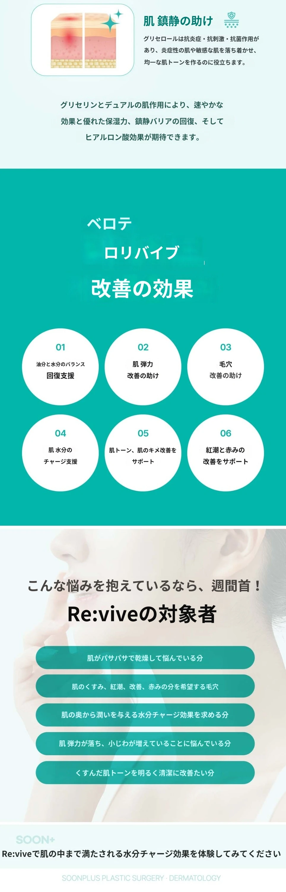 treatmentIntroduction