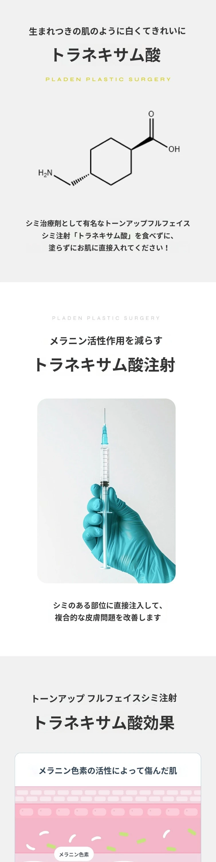 treatmentIntroduction