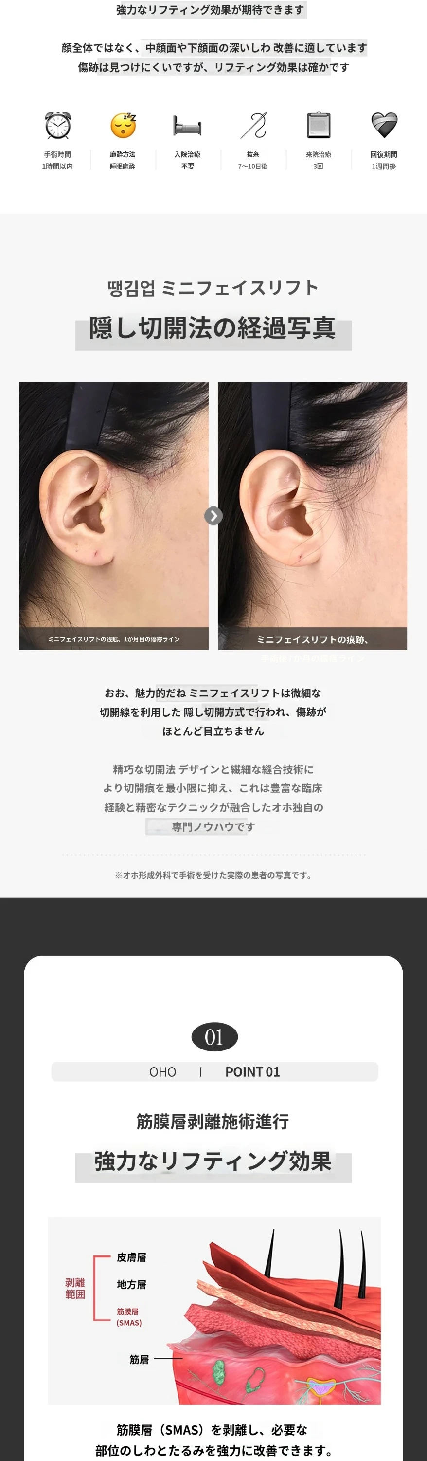 treatmentIntroduction