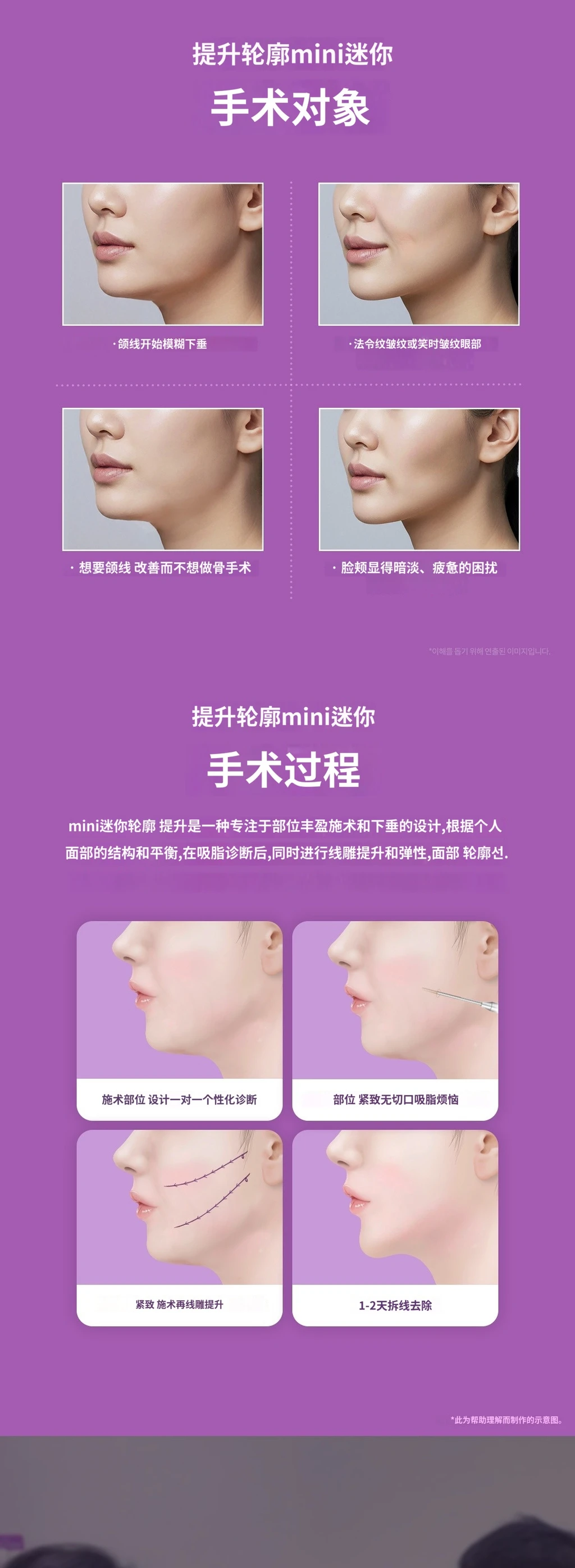 treatmentIntroduction