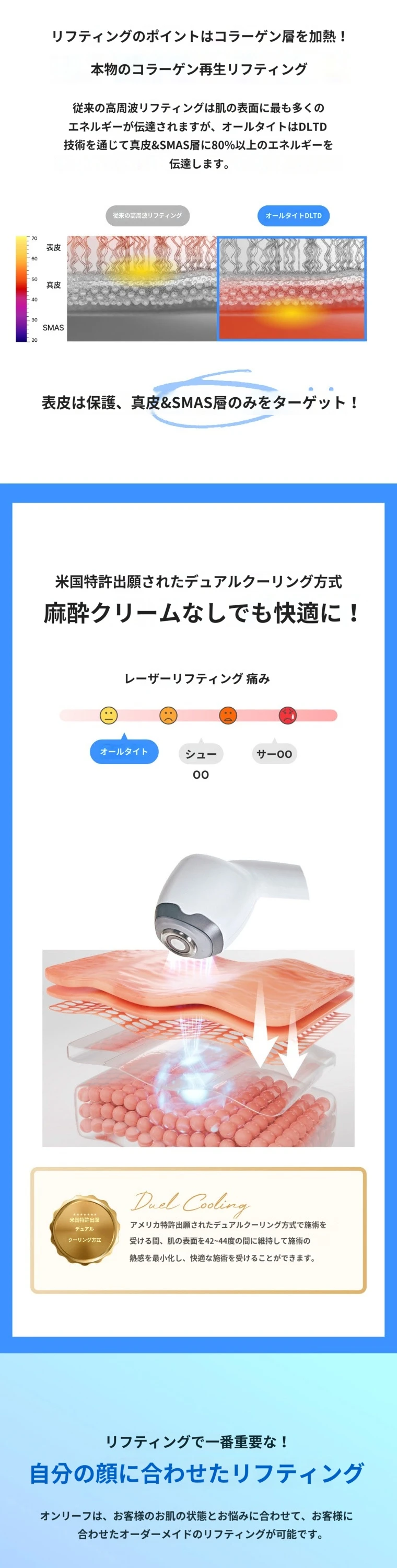 treatmentIntroduction
