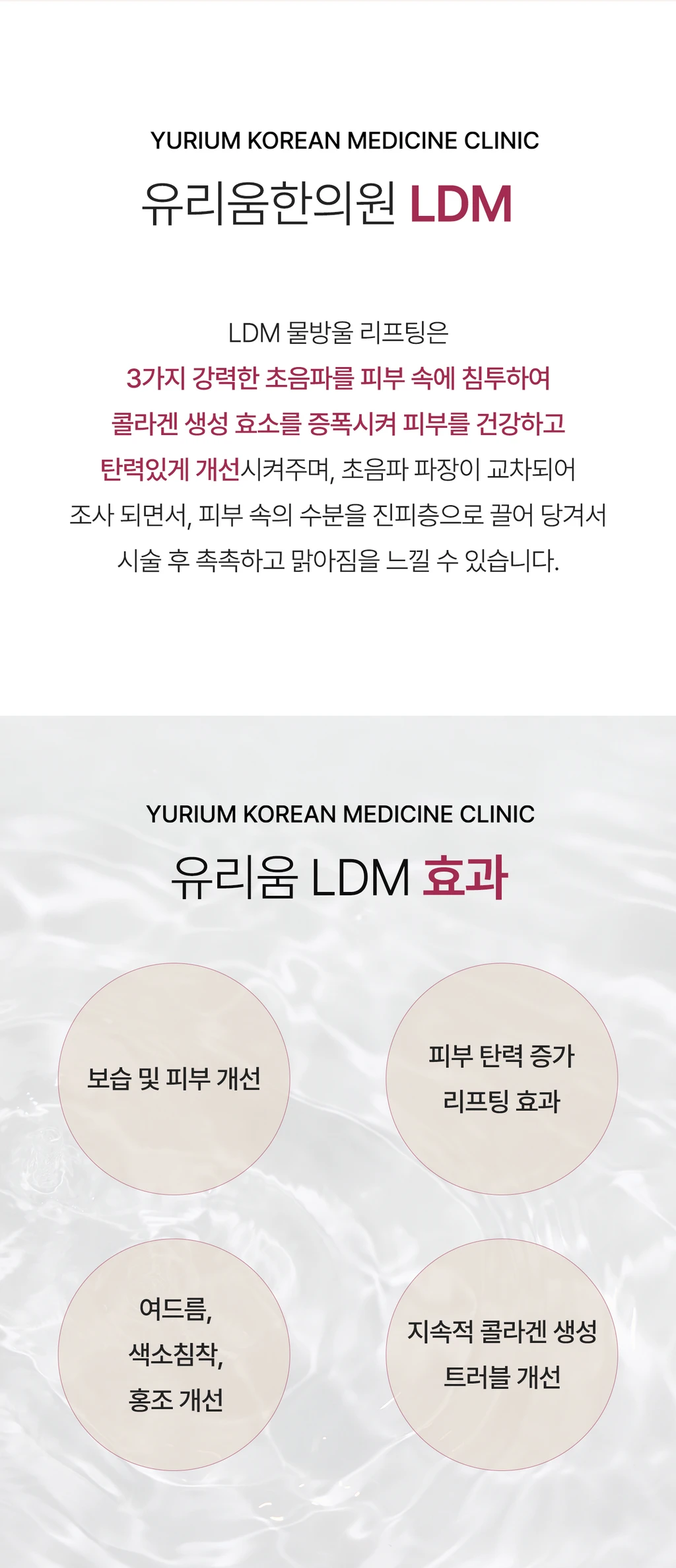 treatmentIntroduction