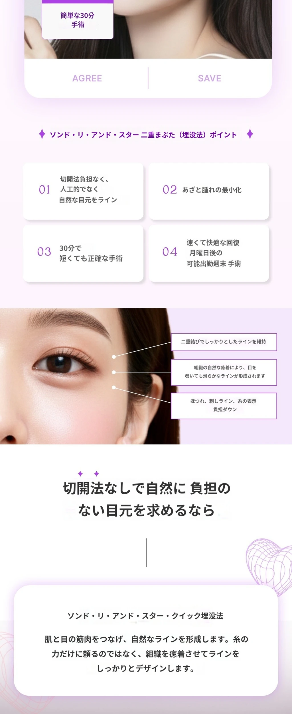 treatmentIntroduction