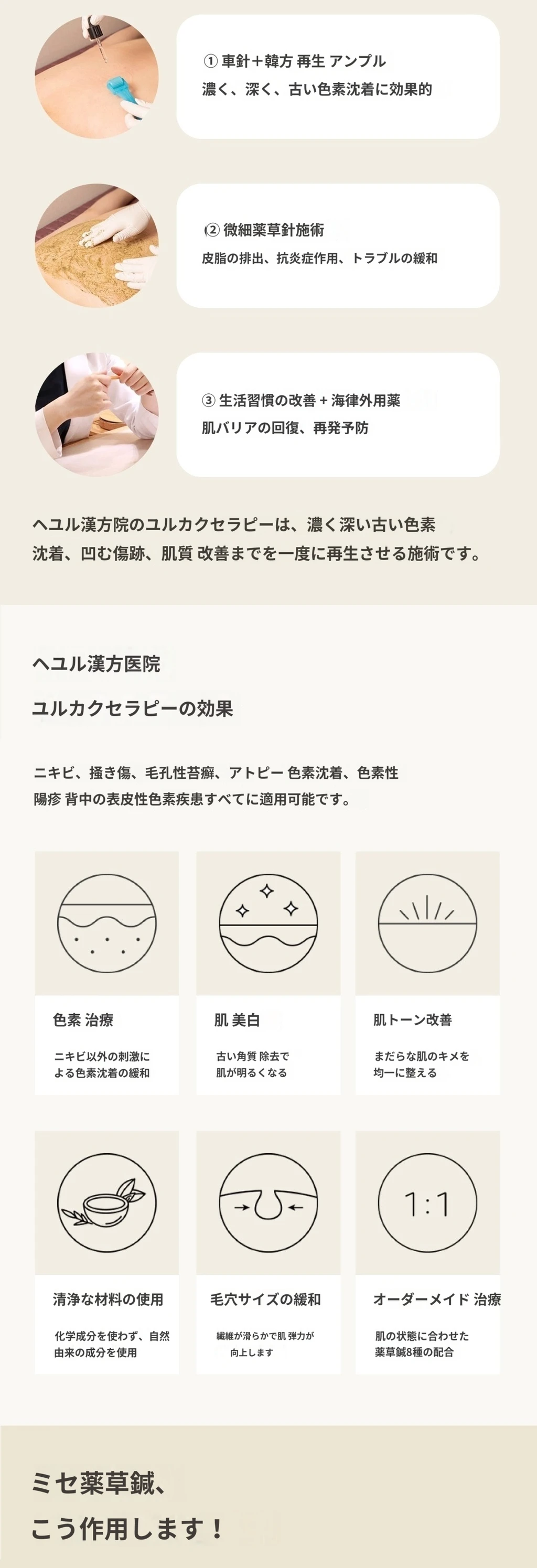 treatmentIntroduction