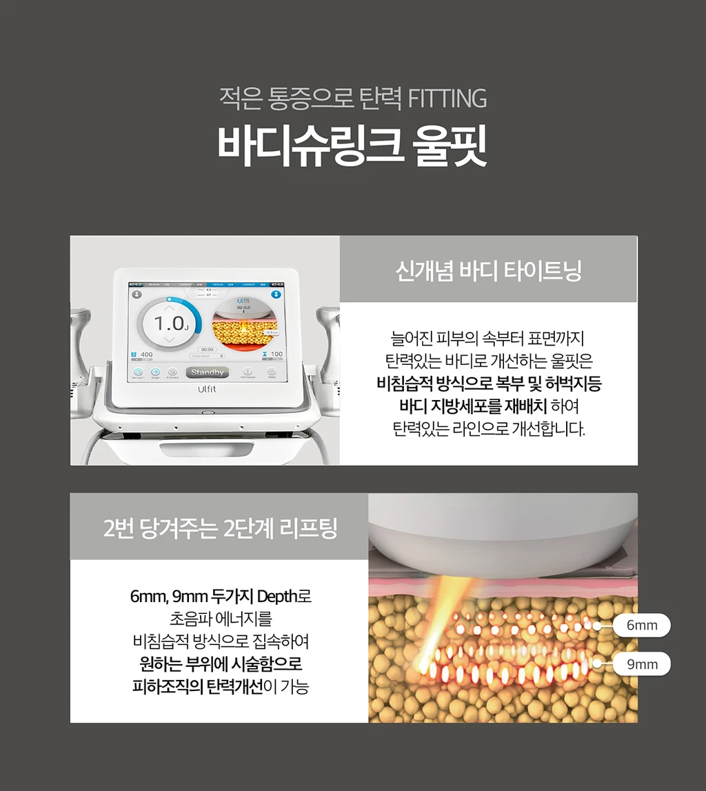 treatmentIntroduction